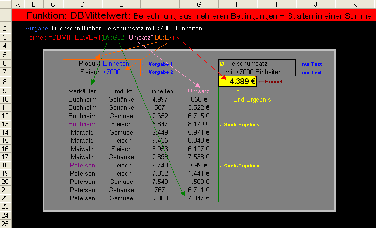 &nbsp;&nbsp;Funktion: DATEDIF&nbsp;&nbsp;